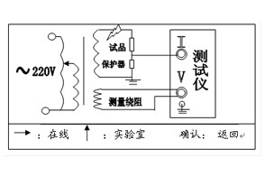 YBL-Ⅲ氧化鋅避雷器帶電測試儀注意事項(xiàng)