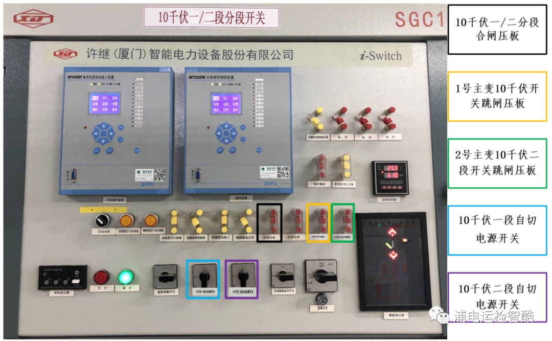 變電站備自投試驗(yàn)入門手冊(cè)(圖2)
