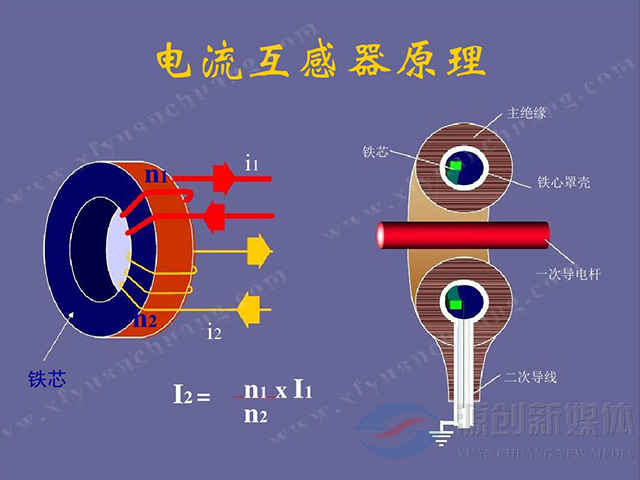 你知道電流互感器和電壓互感器的區(qū)別嗎？